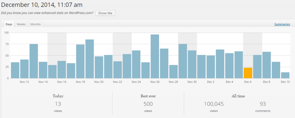 Statistikk